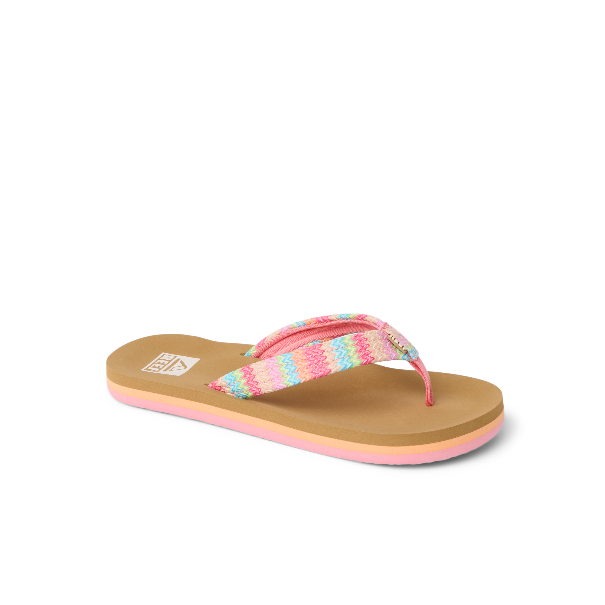 Alternative view of Kids Ahi